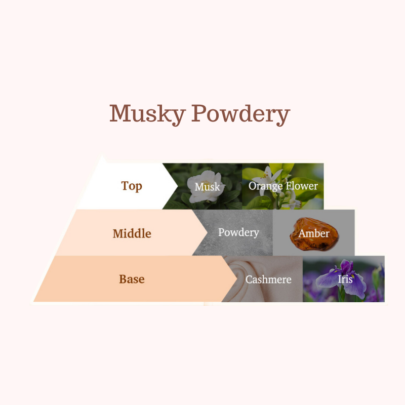 SKINFOOD Argan Oil Silk Plus Hair Mask Pack 200g