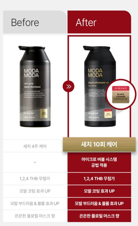 MODAMODA Zero Gray Black Shampoo 10 300g – Korea Haircare